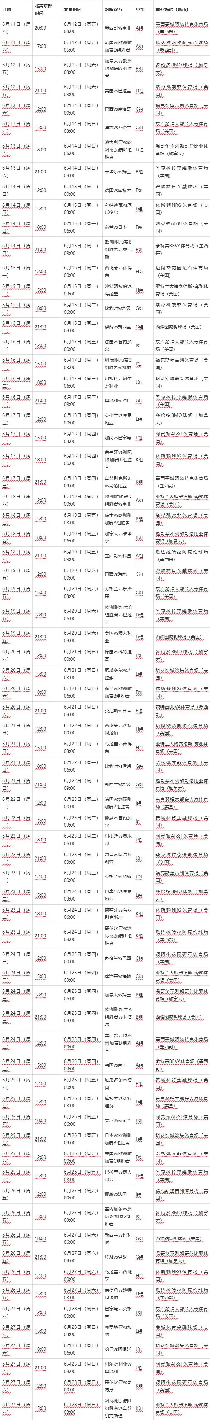 2026世界杯104场赛程公布,48队首次扩军美加墨联办-第7张图片-世界杯直播平台-世界杯2026直播平台-免费观看官方-V3.6.9 2026世界杯104场赛程公布,48队首次扩军美加墨联办-第7张图片-世界杯直播平台-世界杯2026直播平台-免费观看官方-V3.6.9