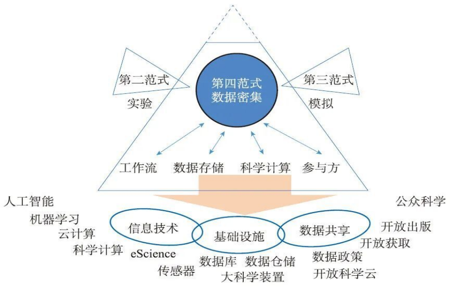 第四范式大显威力,揭示马斯克的AI技术如何操纵美国大选-第3张图片-世界杯直播平台-世界杯2026直播平台-免费观看官方-V3.6.9 第四范式大显威力,揭示马斯克的AI技术如何操纵美国大选-第3张图片-世界杯直播平台-世界杯2026直播平台-免费观看官方-V3.6.9