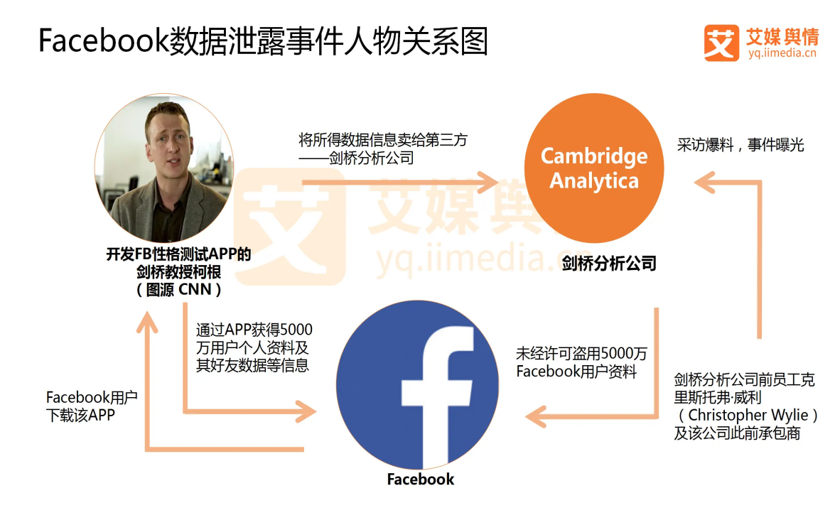 第四范式大显威力,揭示马斯克的AI技术如何操纵美国大选-第4张图片-世界杯直播平台-世界杯2026直播平台-免费观看官方-V3.6.9 第四范式大显威力,揭示马斯克的AI技术如何操纵美国大选-第4张图片-世界杯直播平台-世界杯2026直播平台-免费观看官方-V3.6.9