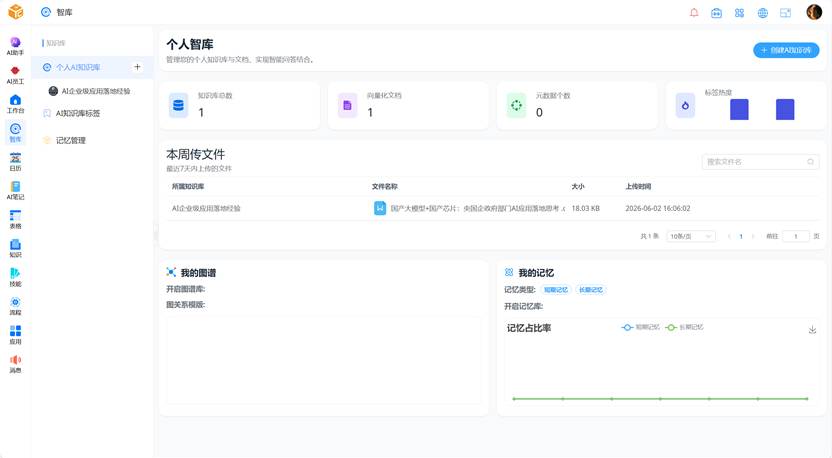 2026企业AI落地关键:让工具契合流程,先数字化再智能化-第4张图片-世界杯直播平台-世界杯2026直播平台-免费观看官方-V3.6.9 2026企业AI落地关键:让工具契合流程,先数字化再智能化-第4张图片-世界杯直播平台-世界杯2026直播平台-免费观看官方-V3.6.9