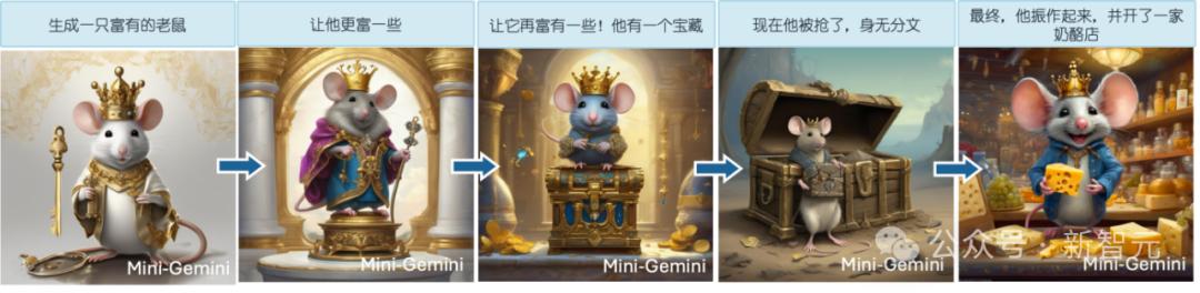 免费开源!Mini-Gemini 2B到34B,图文理解媲美GPT-4V-第11张图片-世界杯直播平台-世界杯2026直播平台-免费观看官方-V3.6.9 免费开源!Mini-Gemini 2B到34B,图文理解媲美GPT-4V-第11张图片-世界杯直播平台-世界杯2026直播平台-免费观看官方-V3.6.9