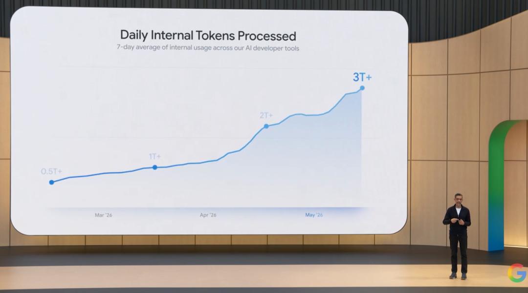 ChatGPT让谷歌慌了?I/O 2026终于把AI装回搜索主场-第10张图片-世界杯直播平台-世界杯2026直播平台-免费观看官方-V3.6.9 ChatGPT让谷歌慌了?I/O 2026终于把AI装回搜索主场-第10张图片-世界杯直播平台-世界杯2026直播平台-免费观看官方-V3.6.9