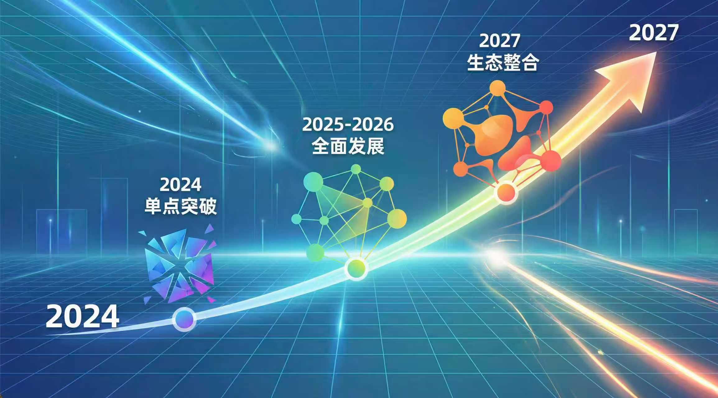 2026年Google发布Gemini 3.1 Pro,重新定义顶尖AI模型-第7张图片-世界杯直播平台-世界杯2026直播平台-免费观看官方-V3.6.9 2026年Google发布Gemini 3.1 Pro,重新定义顶尖AI模型-第7张图片-世界杯直播平台-世界杯2026直播平台-免费观看官方-V3.6.9